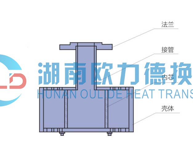 板式換熱器,板式換熱器機組,鈦材板式換熱器,板式冷凝器,全焊接板式換熱器,釬焊板式換熱器,衛生級板式換熱器,寬流道板式換熱器,容積式換熱器,盤管換熱,換熱設備,板式冷卻器,換熱器廠家,換熱設備